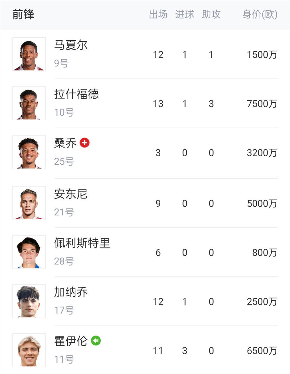 08:10阿根廷杯　拉普拉塔大学生1-0防御与正义09:00哥伦甲　麦德林独立2-1巴兰基利亚青年08:00NBA 奇才122-142鹈鹕08:00NBA 活塞111-129费城76人08:30NBA 热火115-104黄蜂08:30NBA 猛龙135-128老鹰09:00NBA 马刺199-122湖人09:00NBA 火箭117-104灰熊今日焦点战预告凌晨1.45，欧联杯：利物浦已经锁定小组第一，圣吉罗斯联还需拿分晋级，本场谁能笑到最后？凌晨1.45，欧联杯：雷恩只需一分即可确保小组第一，比利亚雷亚尔能否击败对手获得晋级名额？凌晨4点，欧联杯：西汉姆和弗赖堡同积12分，本场谁能取得小组第一位置？凌晨4点，欧联杯：布莱顿暂居小组第二，马赛能否以头名出线？事件下周一抽签！